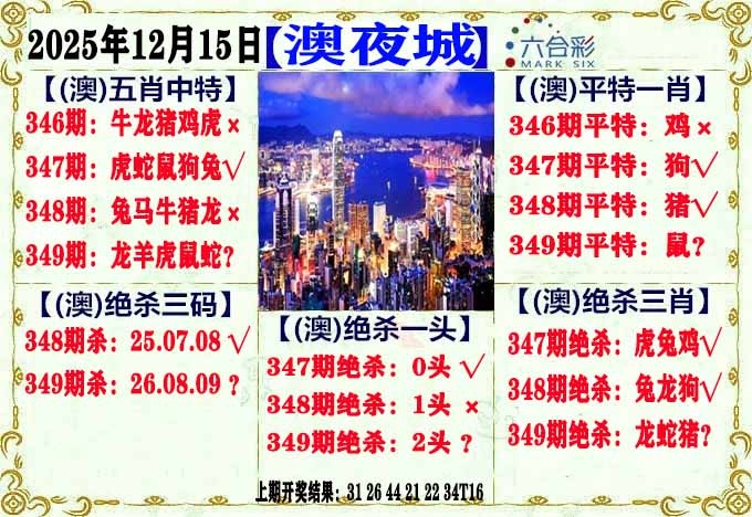 349期澳门夜城[图]