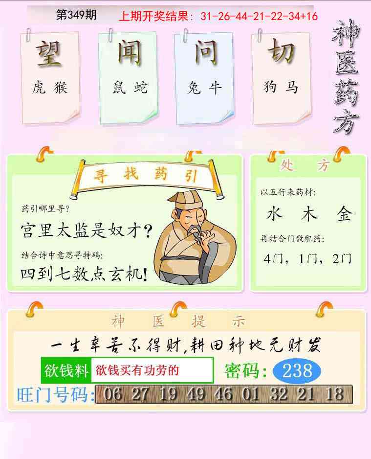 349期神医药方[图]