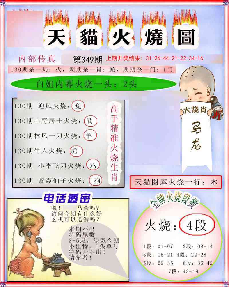 349期火烧图[图]