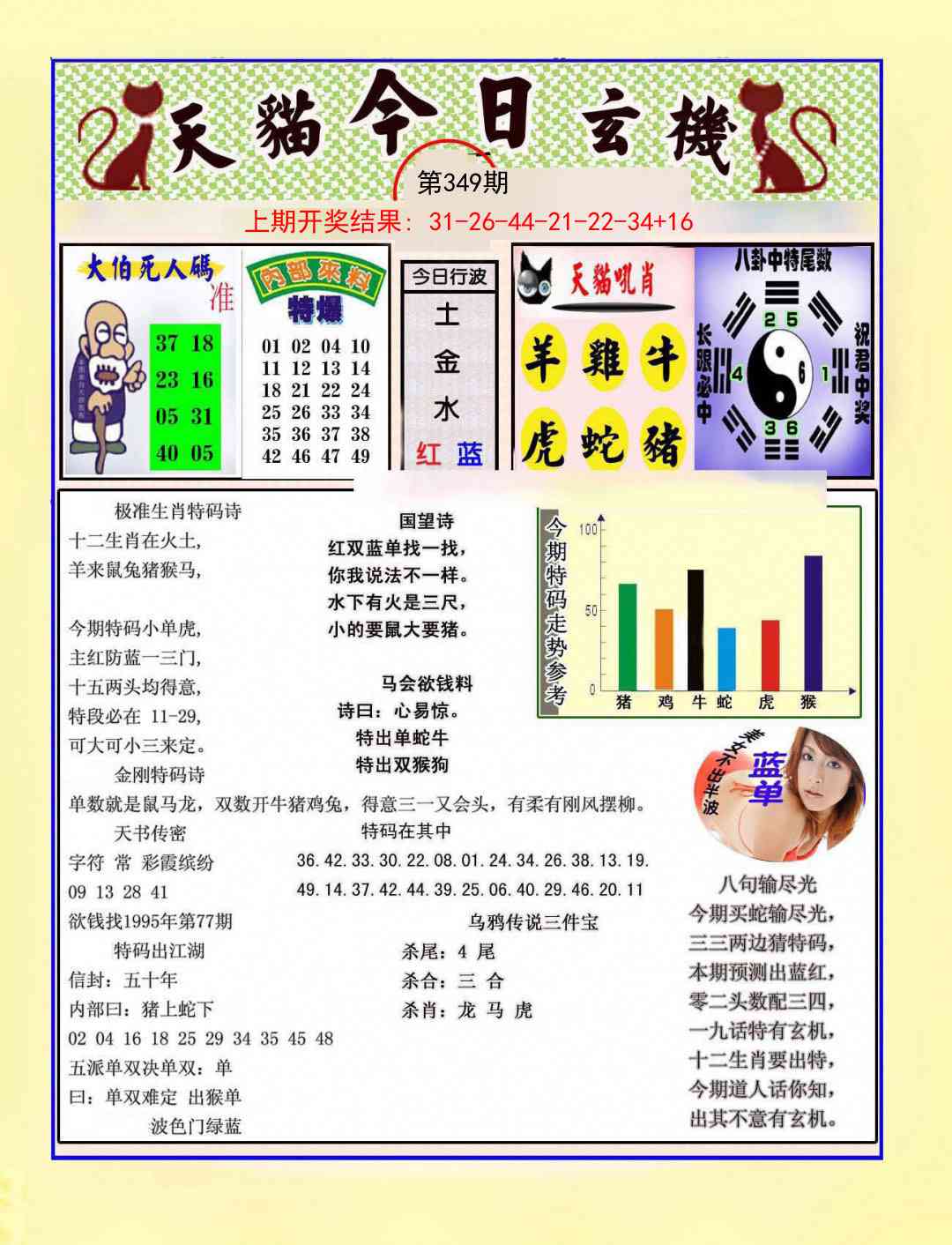 349期今日玄机图A[图]