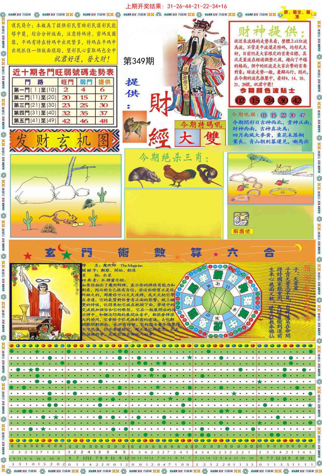 349期九龍财经A(推荐)[图]