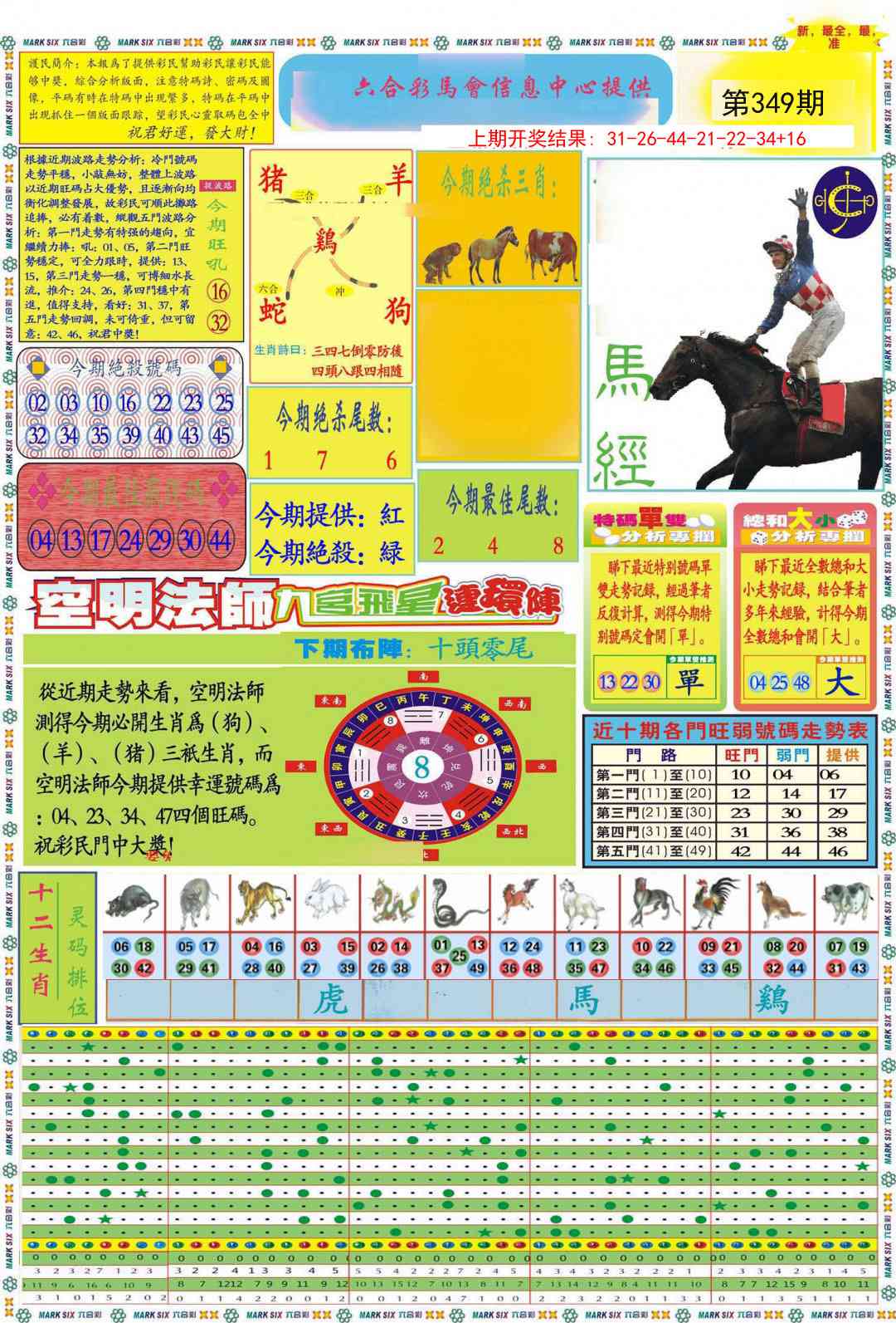 349期九龍马经A(推荐)[图]
