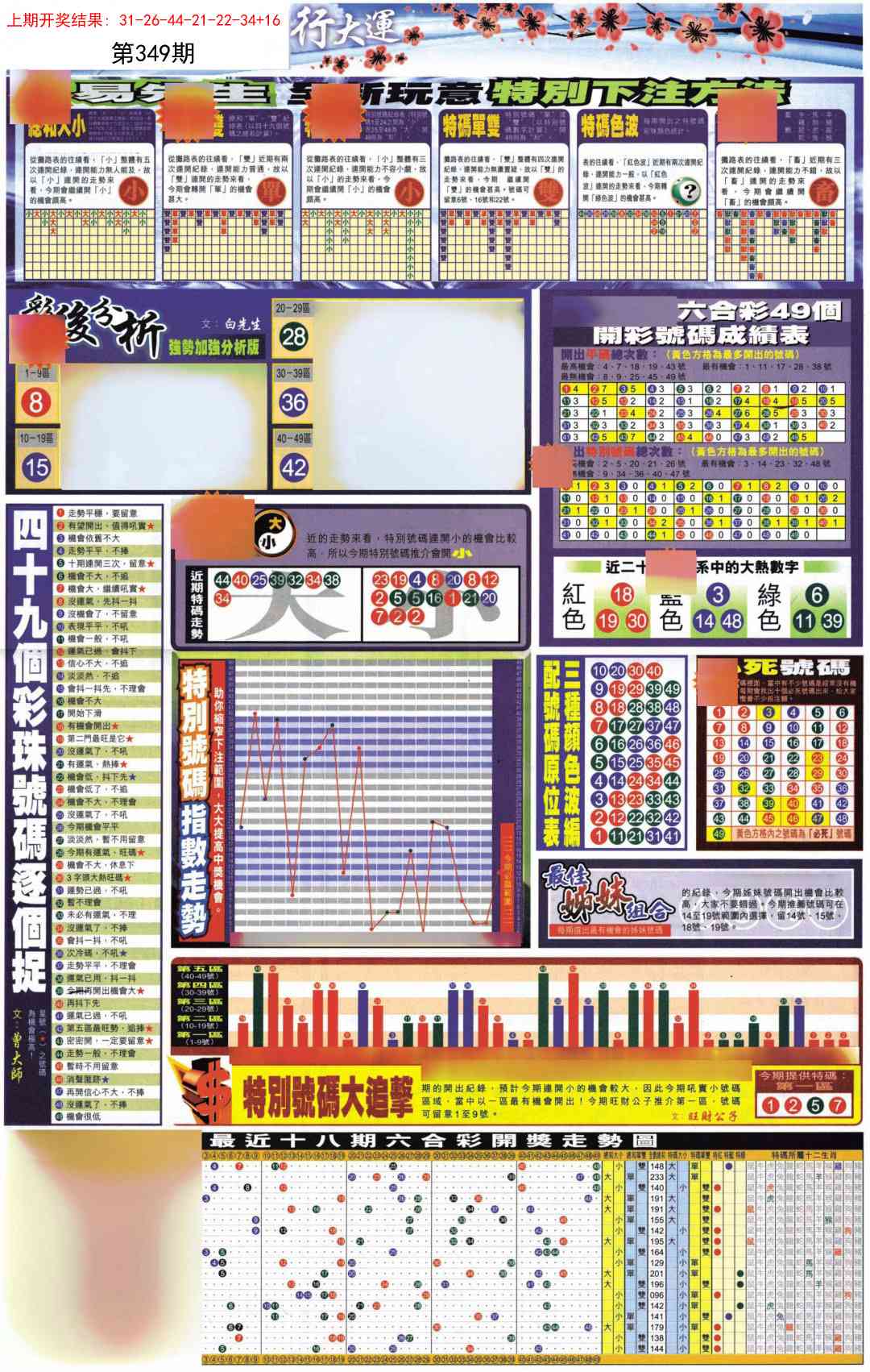 349期贴士皇D加大版[图]