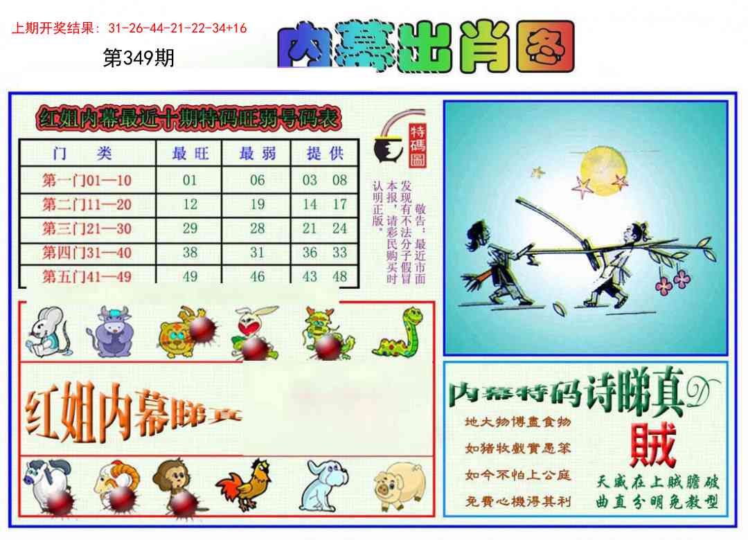 349期红姐内幕出肖[图]