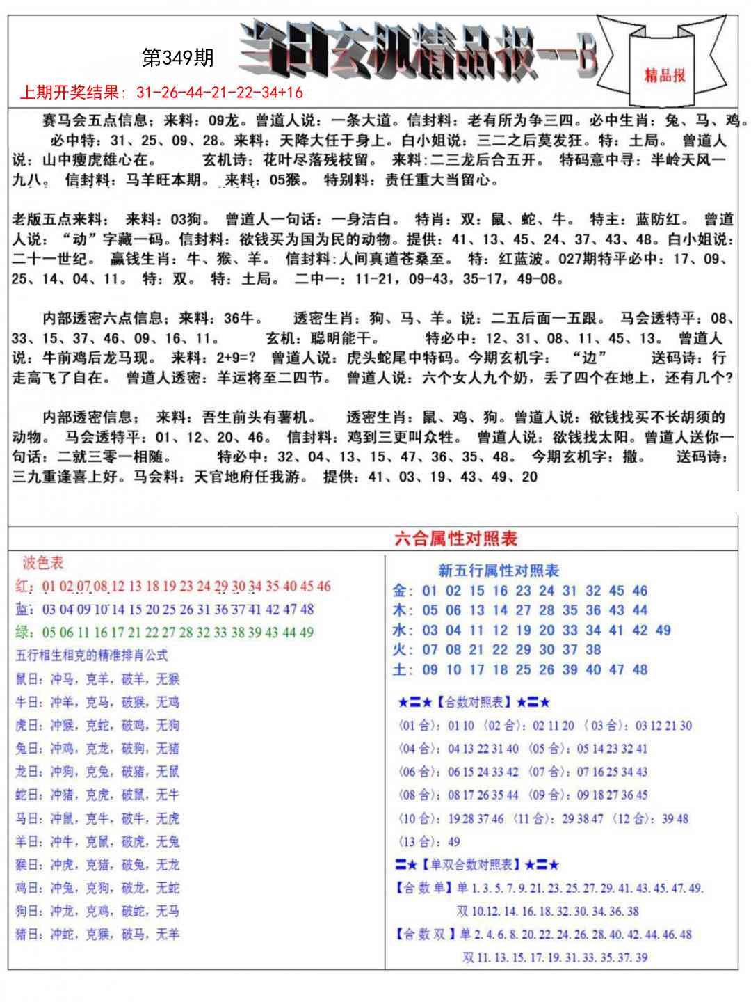 349期当日玄机精品报B[图]