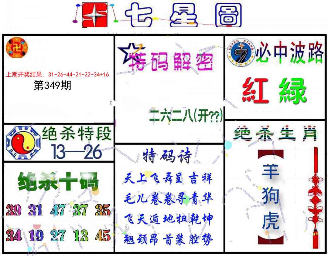 349期七星图B[图]