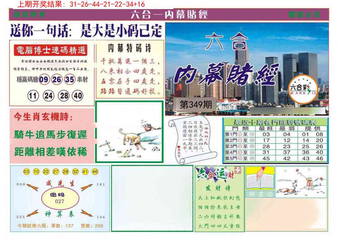 349期内幕赌经[图]