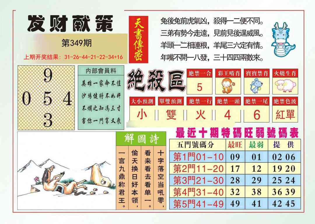349期发财献策[图]
