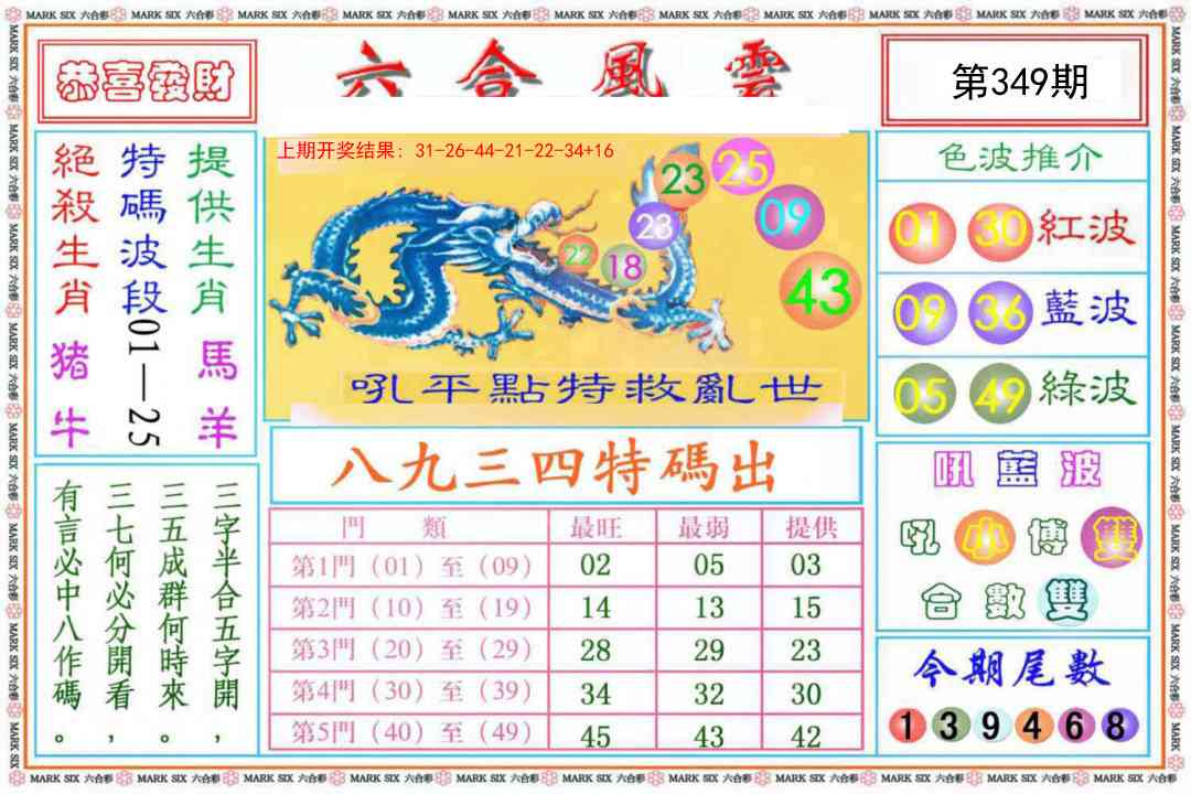 349期六合风云《另版》[图]