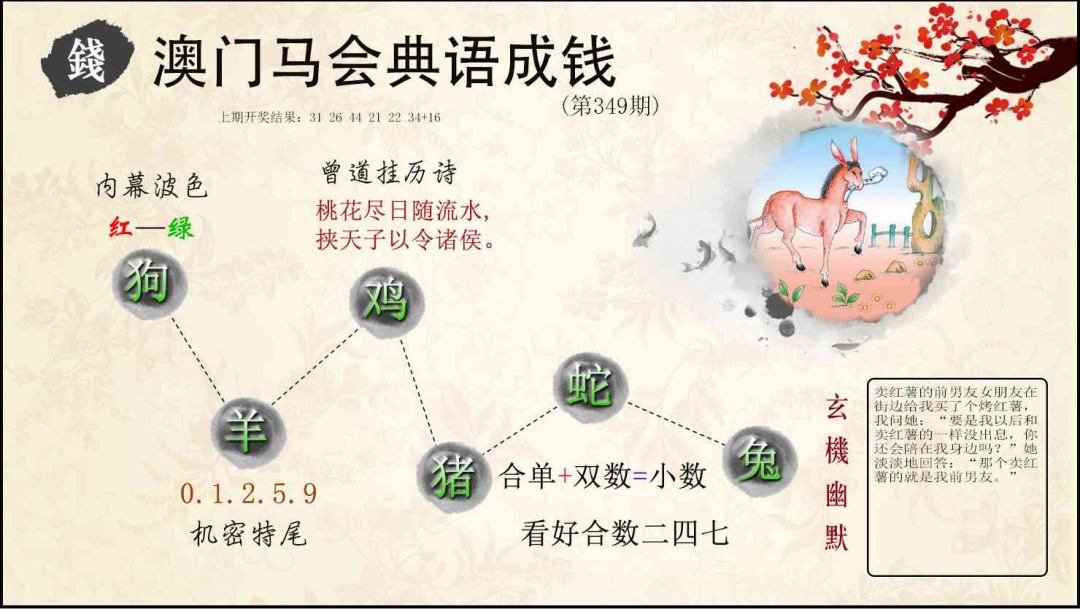 349期典语成钱[图]