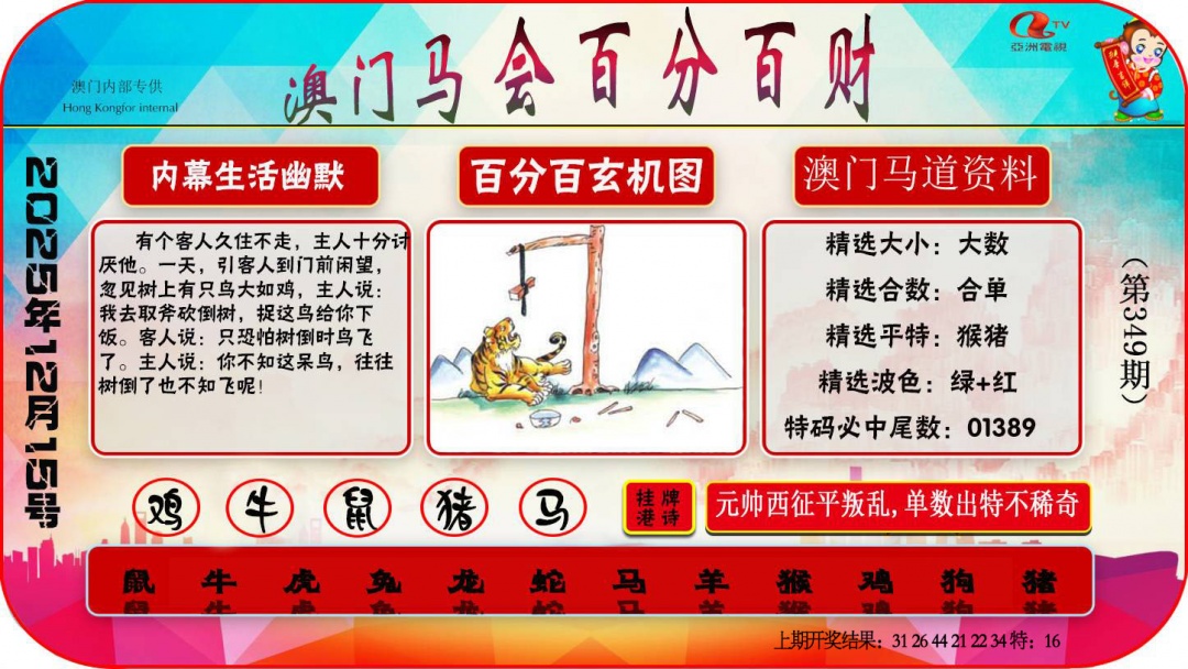 349期百分百财经[图]