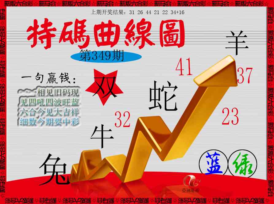 349期特码曲线图[图]