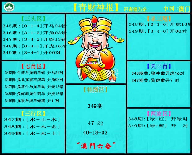 349期青财神[图]