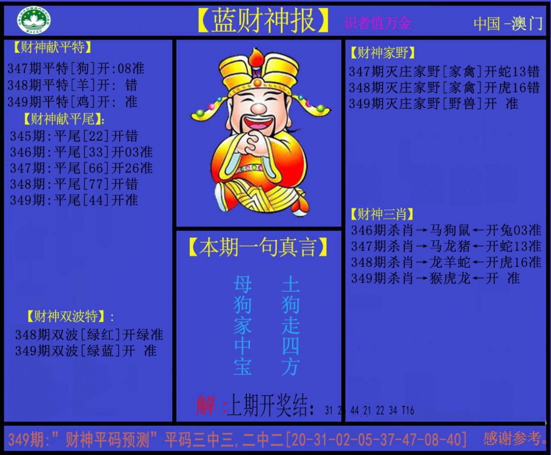 349期蓝财神[图]