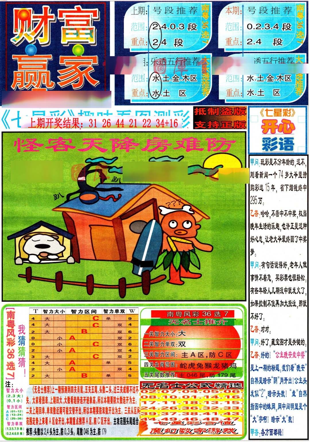 349期财富赢家（七星彩）[图]