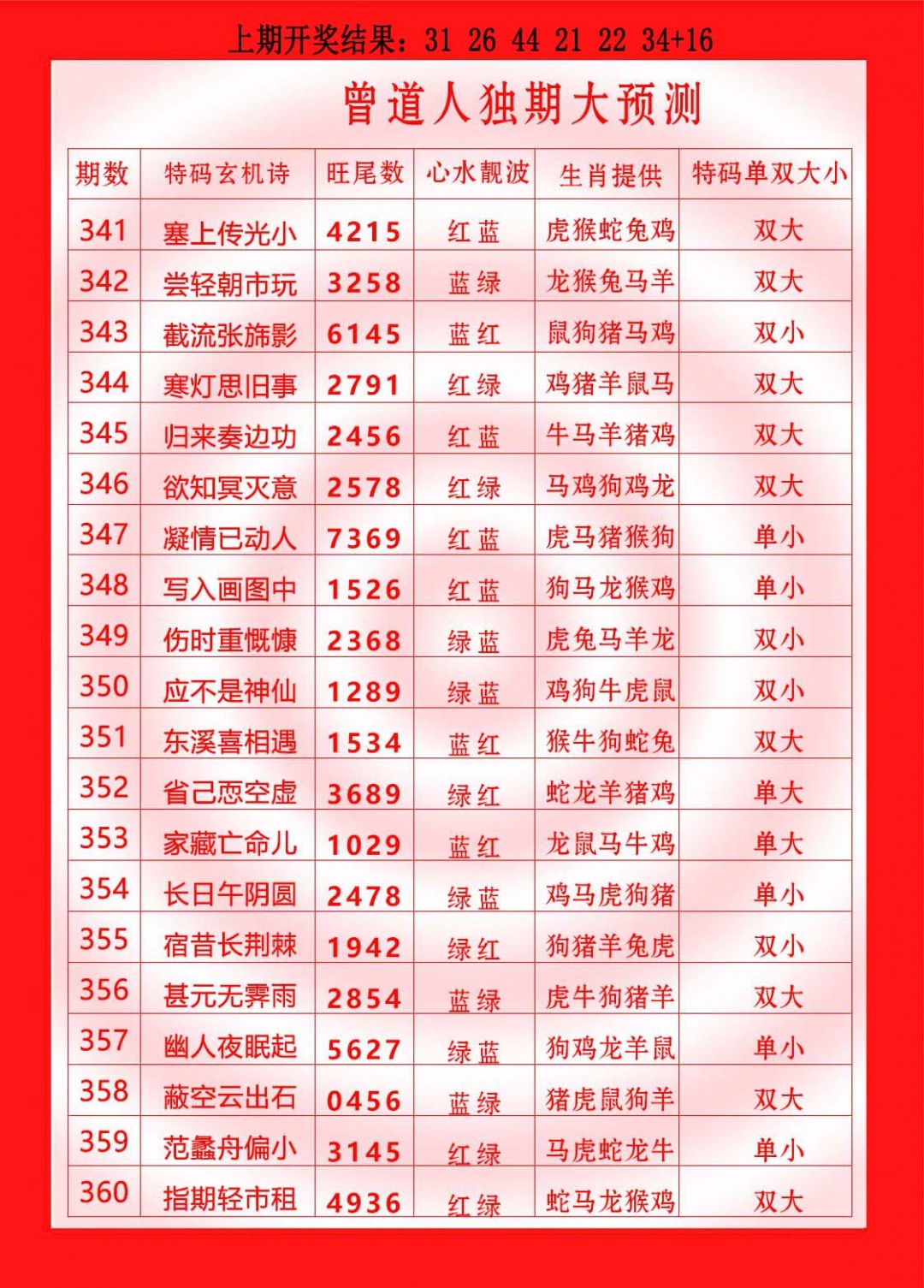 349期曾道人独期大预测[图]