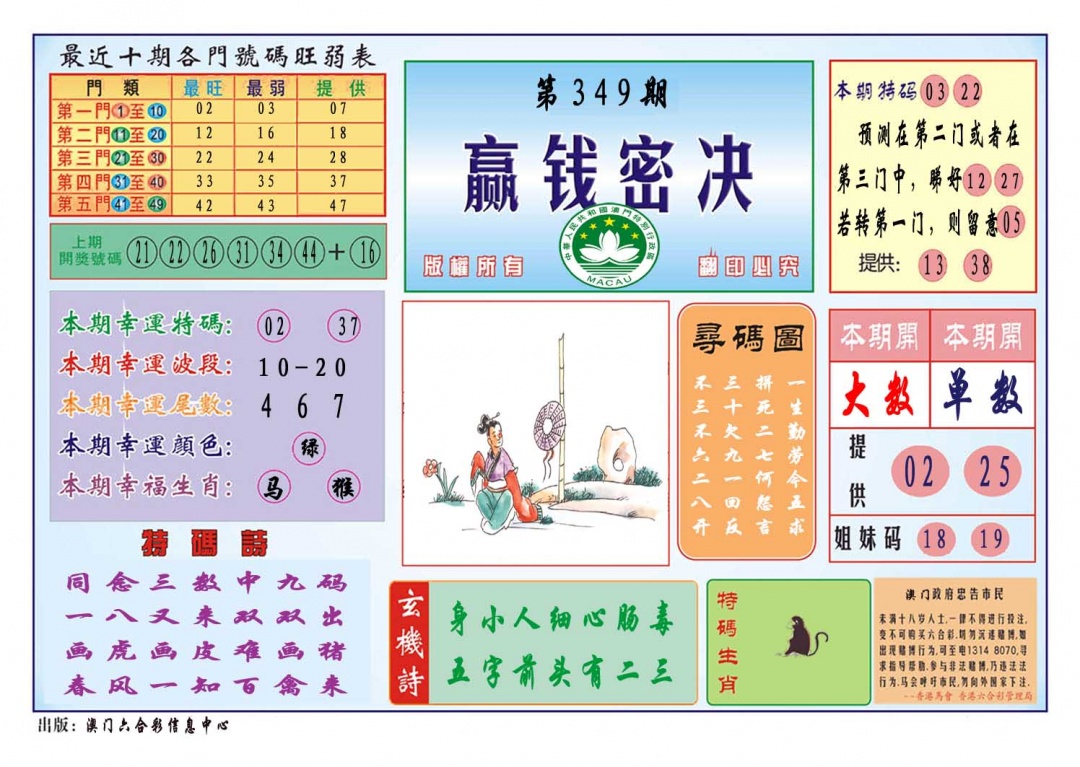 349期赢钱秘诀[图]