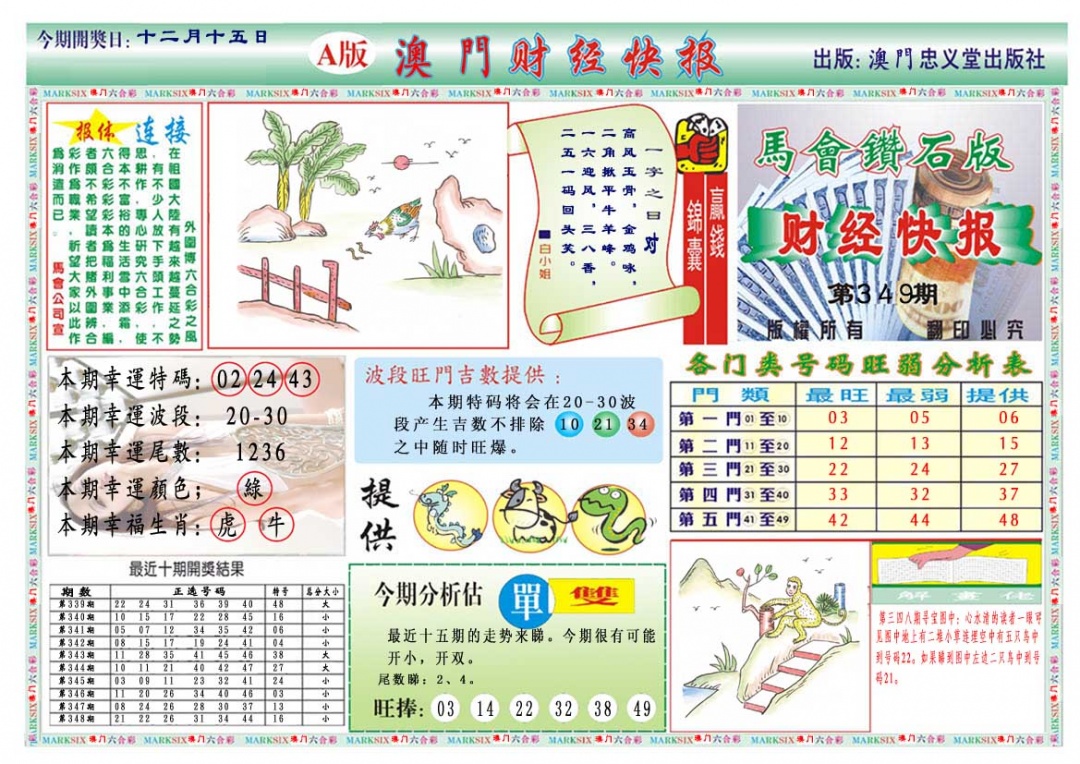 349期财经快报A[图]