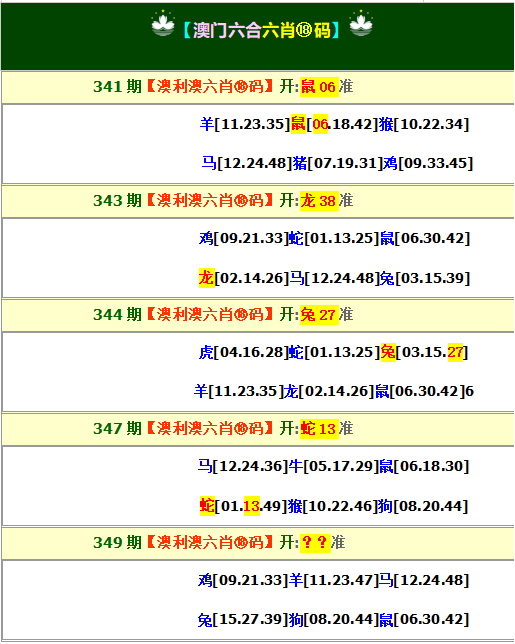 349期澳利澳六肖18码[图]