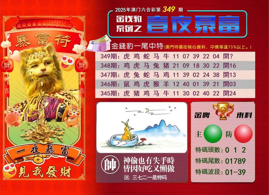 349期一夜暴富[图]