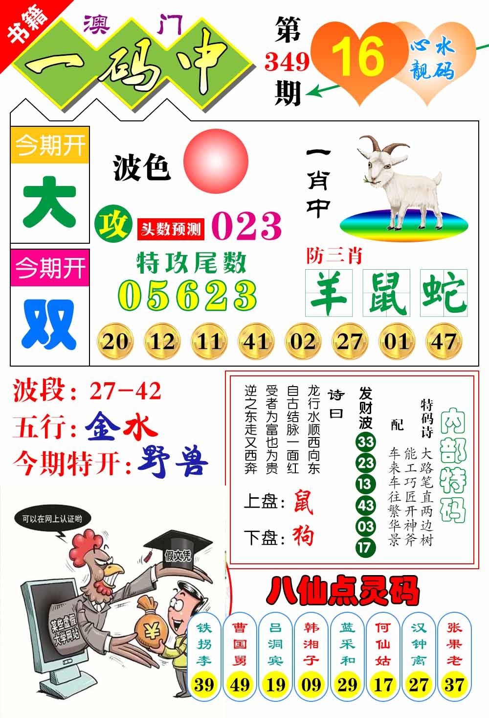 349期澳门发财波[图]