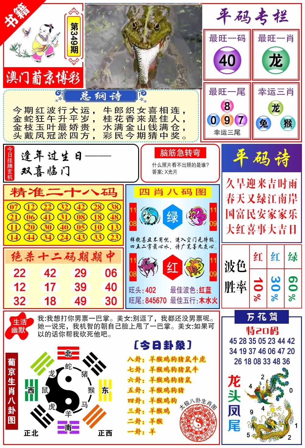 349期澳门万花筒[图]