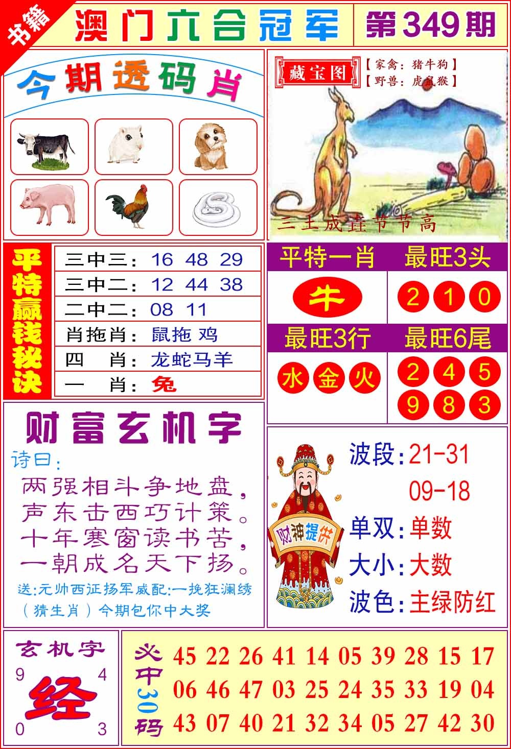 349期澳门六合冠军[图]
