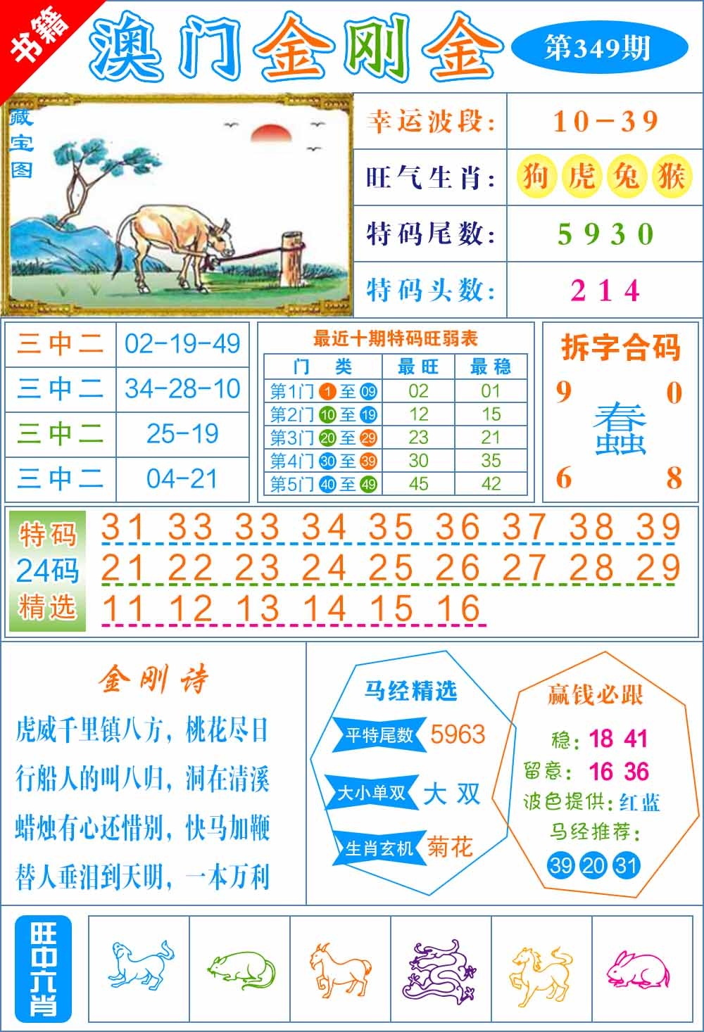 349期澳门金刚金[图]