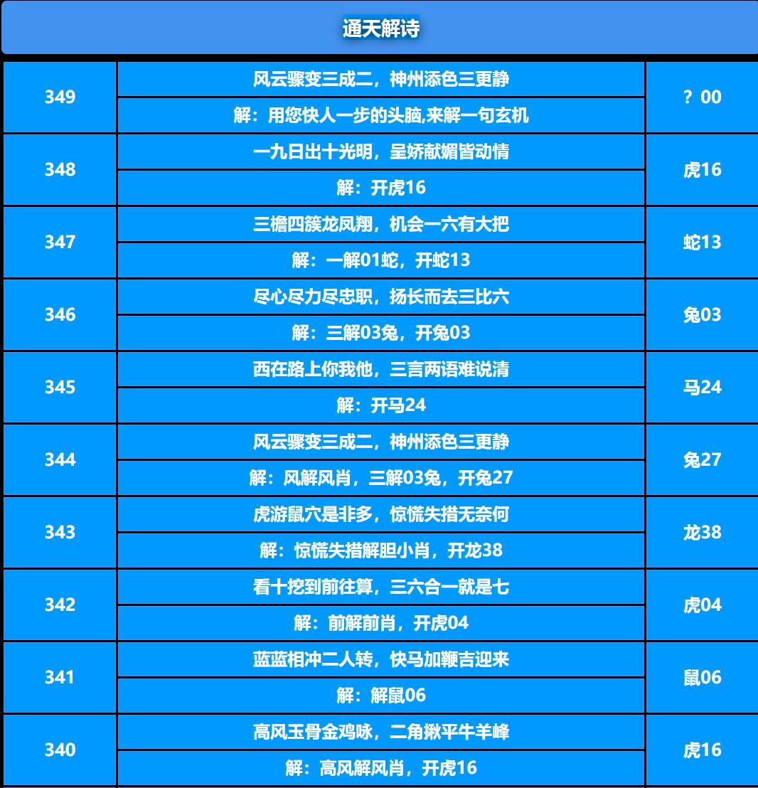 349期通天解诗[图]