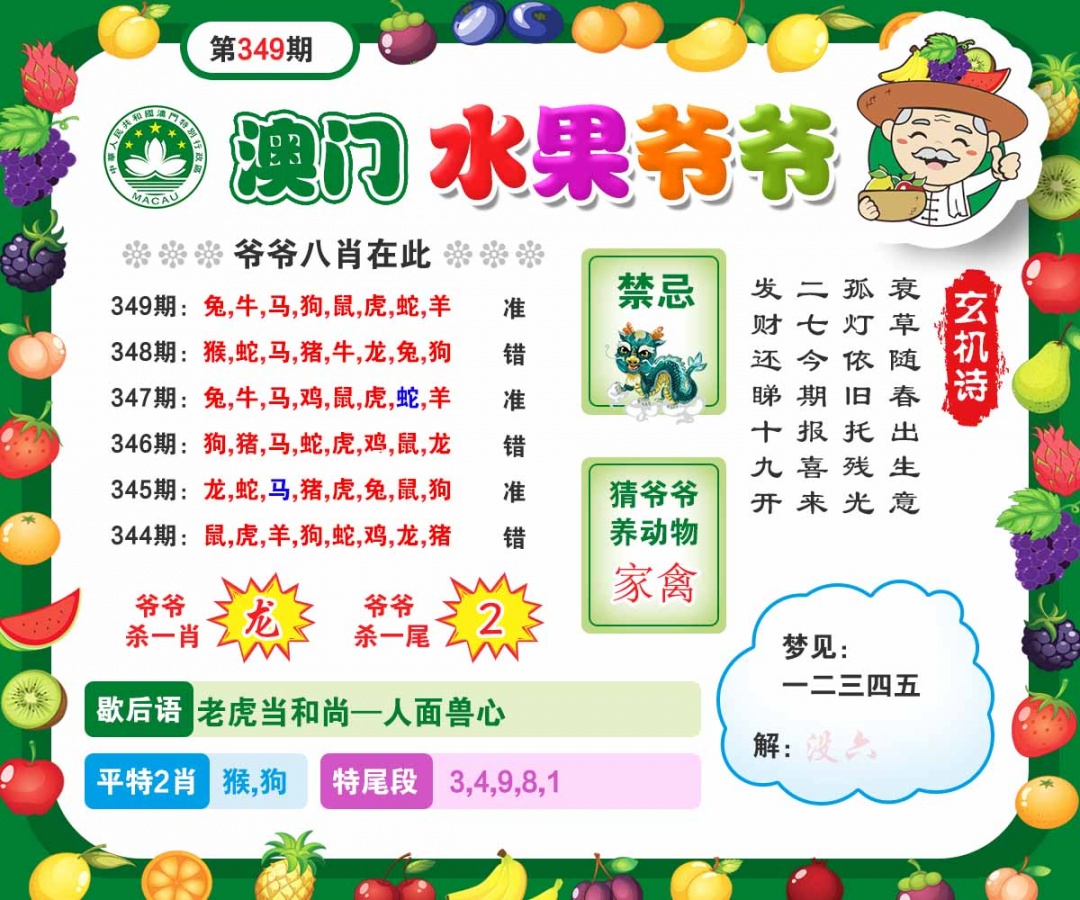 349期水果爷爷[图]
