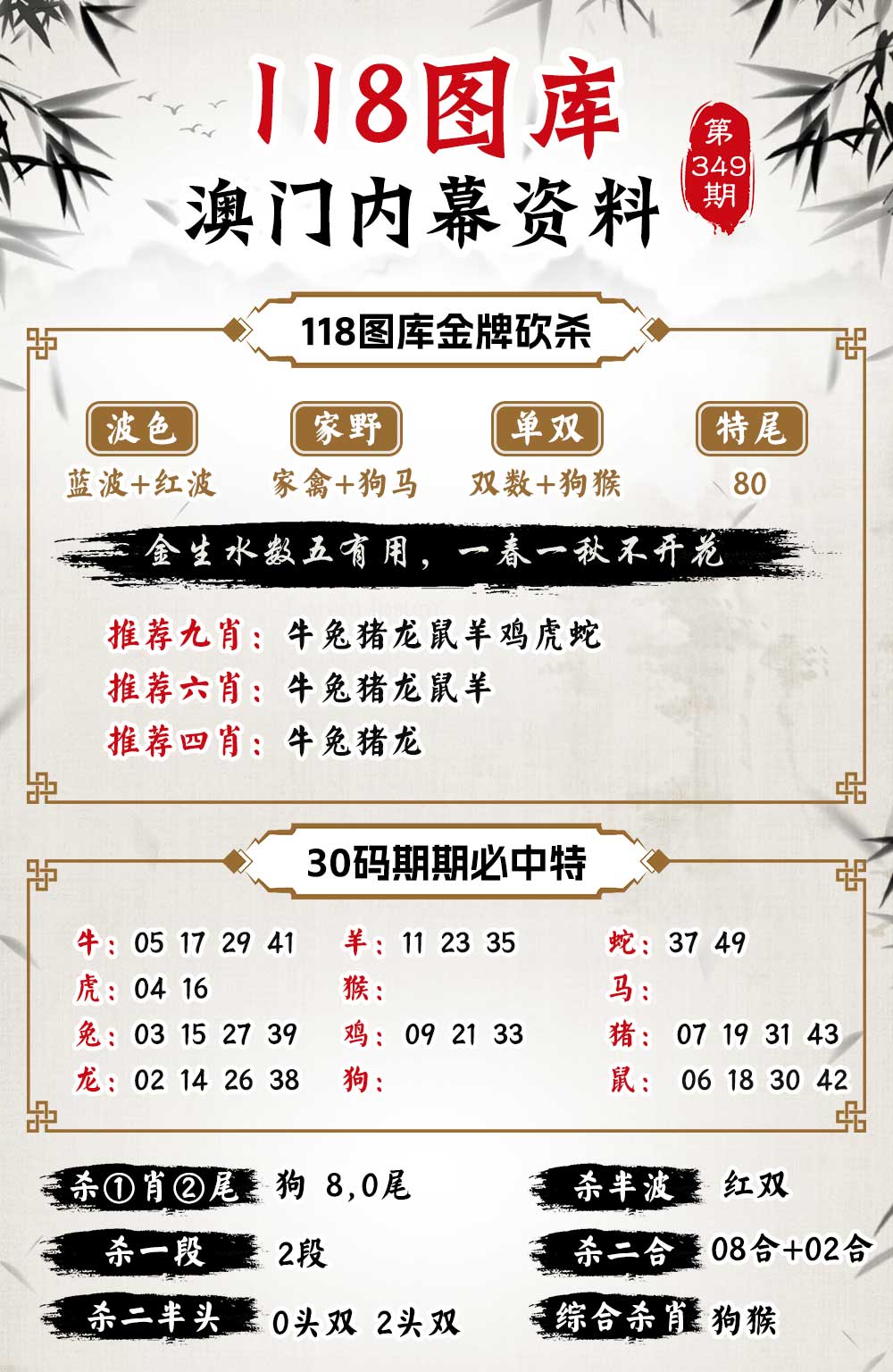 349期118内幕资料[图]