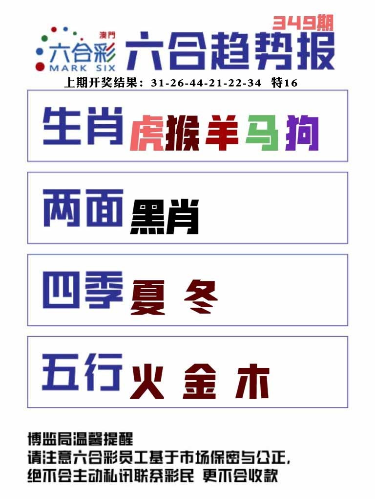 349期六合趋势图[图]