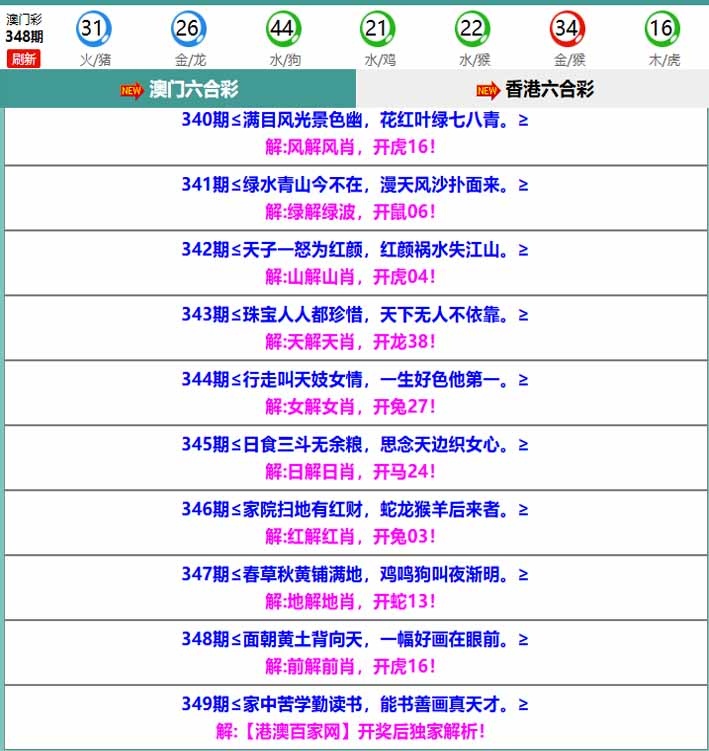 349期百家网玄机[图]